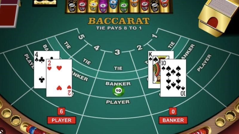 Quản lý ngân sách là yếu tố quan trọng để chơi Baccarat một cách hiệu quả và bền vững