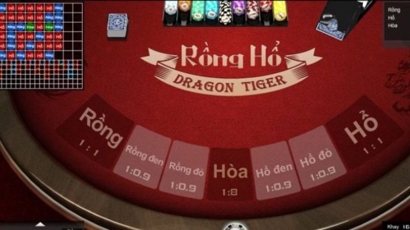 Một trong những lỗi lớn nhất của những người chơi không chuyên là để cảm xúc chi phối
